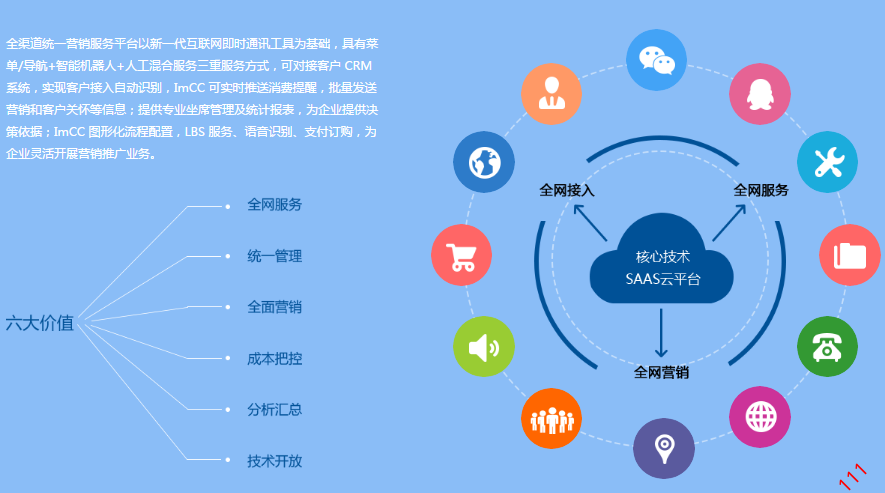 免费的客服系统