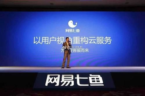 网易七鱼云客服